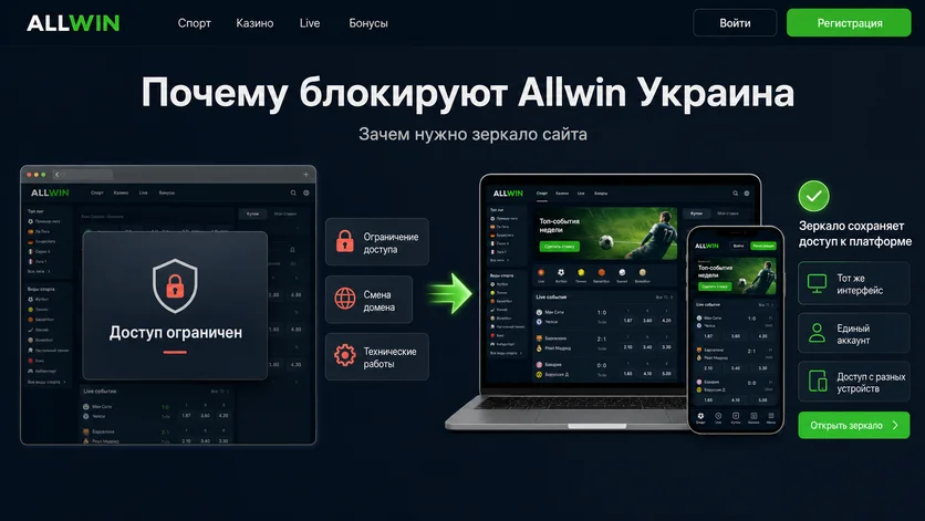 Почему блокируют Allwin Украина и как зеркало сохраняет доступ к платформе